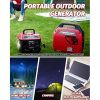 Power Smart Portable Generator, 2200 Watts Inverter Generator gas powered, Super Quiet for Outdoor Camping & Home Use PS5025